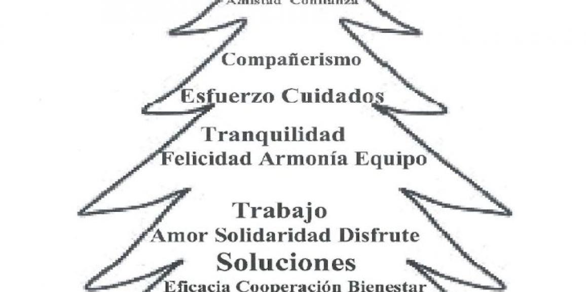 ¡FELICES FIESTAS!